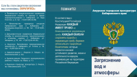 Загрязнение вод и атмосферы